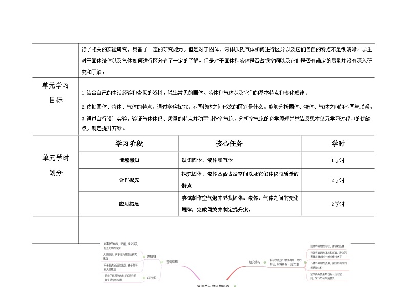 第四单元 物体的形体  教学设计  科学三年级上册青岛版第2页