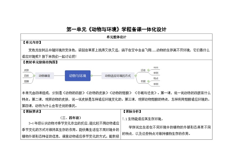 第一单元 动物与环境  教学设计 科学三年级上册青岛版第1页