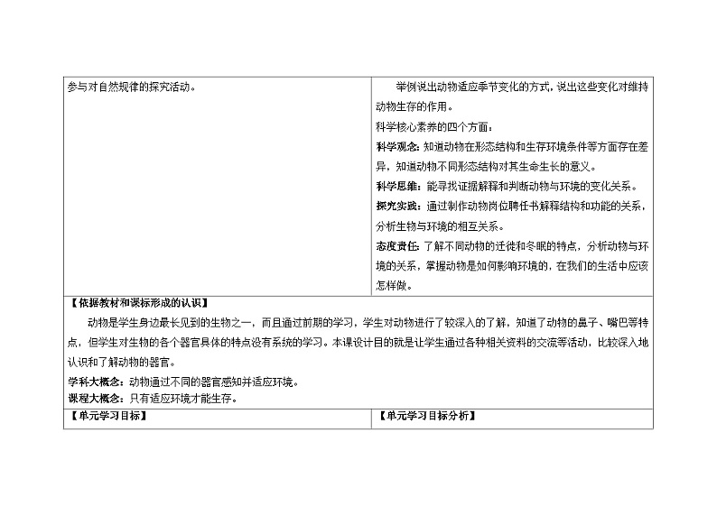 第一单元 动物与环境  教学设计 科学三年级上册青岛版第2页