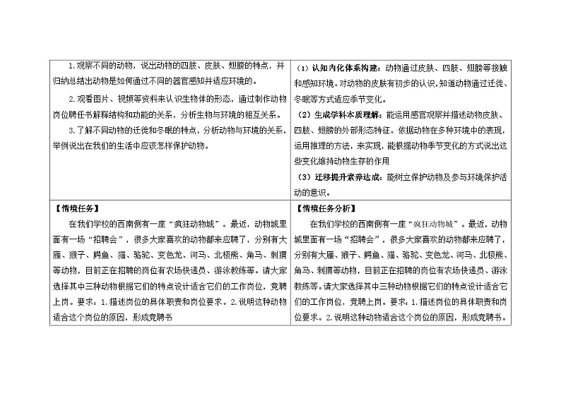 第一单元 动物与环境  教学设计 科学三年级上册青岛版第3页