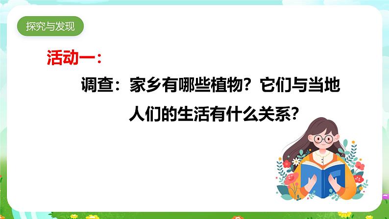 青岛版六三制（2017）科学四年级下册 第15课《调查家乡植物》课件第7页