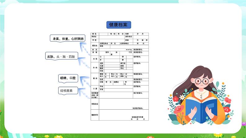 青岛版六三制（2017）科学五年级下册  第5课《我们的健康档案》课件第6页
