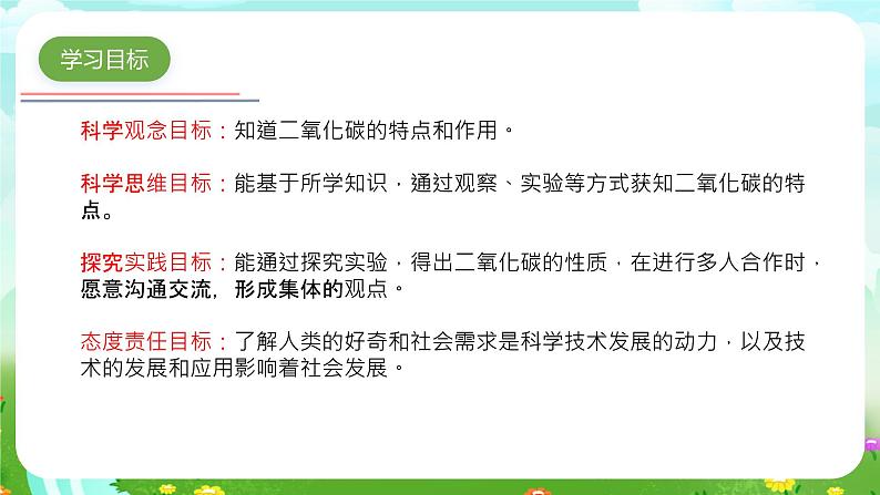 青岛版六三制（2017）科学五年级下册  第8课《二氧化碳》课件第2页