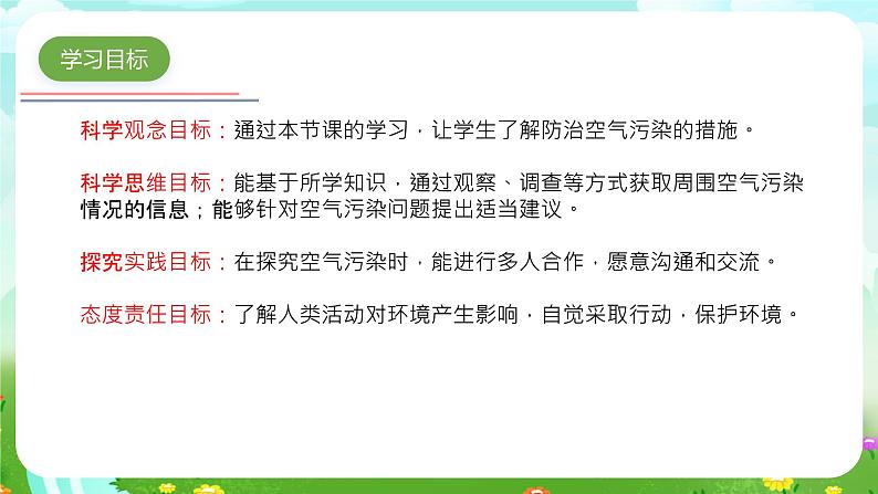 青岛版六三制（2017）科学五年级下册  第11课《让空气更清新》课件第2页