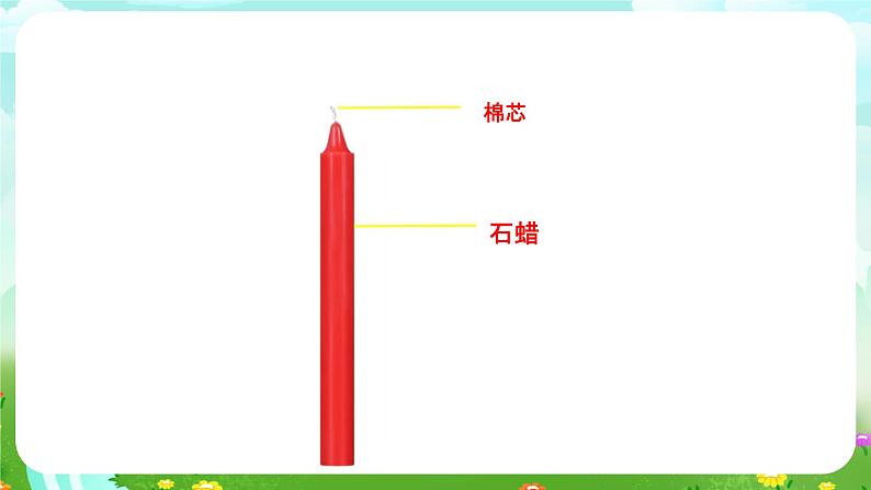青岛版六三制（2017）科学五年级下册  第21课《蜡烛燃烧》课件第5页
