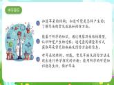青岛版六三制（2017）科学六年级下册 第3课《听觉》课件+教案+素材