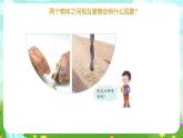青岛版六三制（2017）科学六年级下册 第15课《摩擦生热》课件+教案+素材