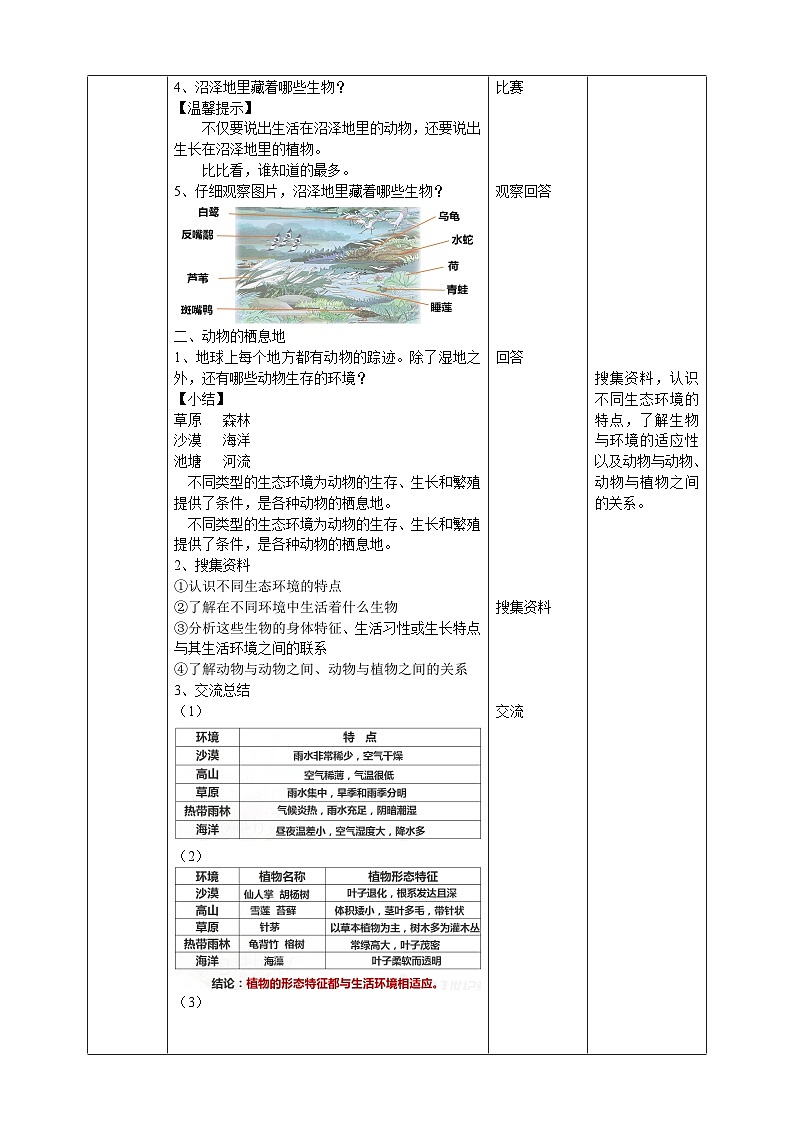 粤教粤科版（2019）科学六下 3.14《生物生存的环境》教案第2页