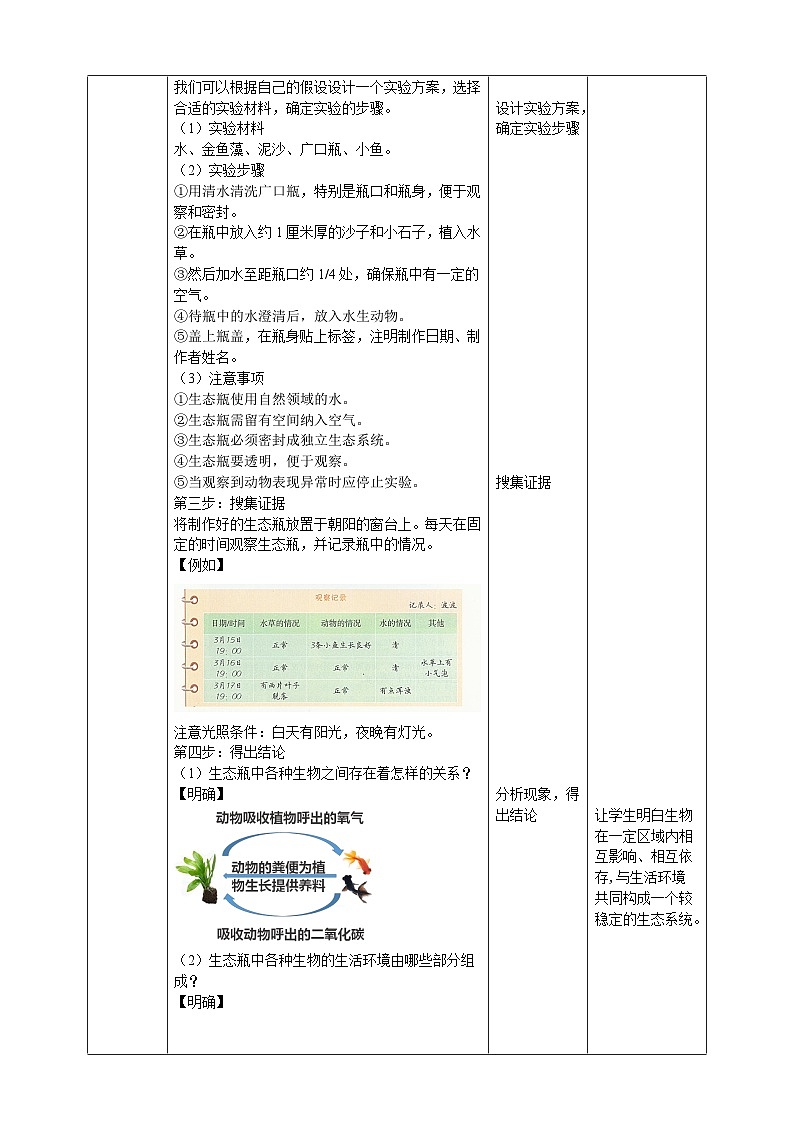 粤教粤科版（2019）科学六下 3.18《专题探究：生态瓶的秘密》教案第2页