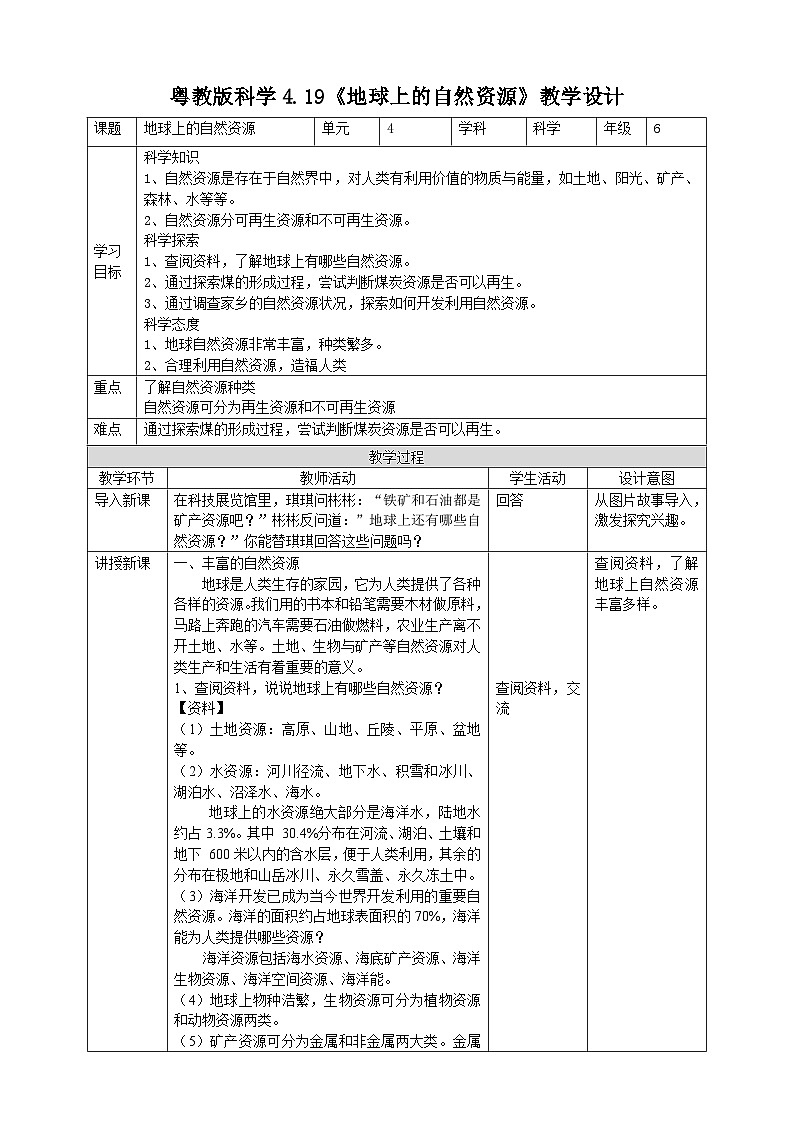 粤教粤科版（2019）科学六下 4.19《地球上的自然资源》教案第1页