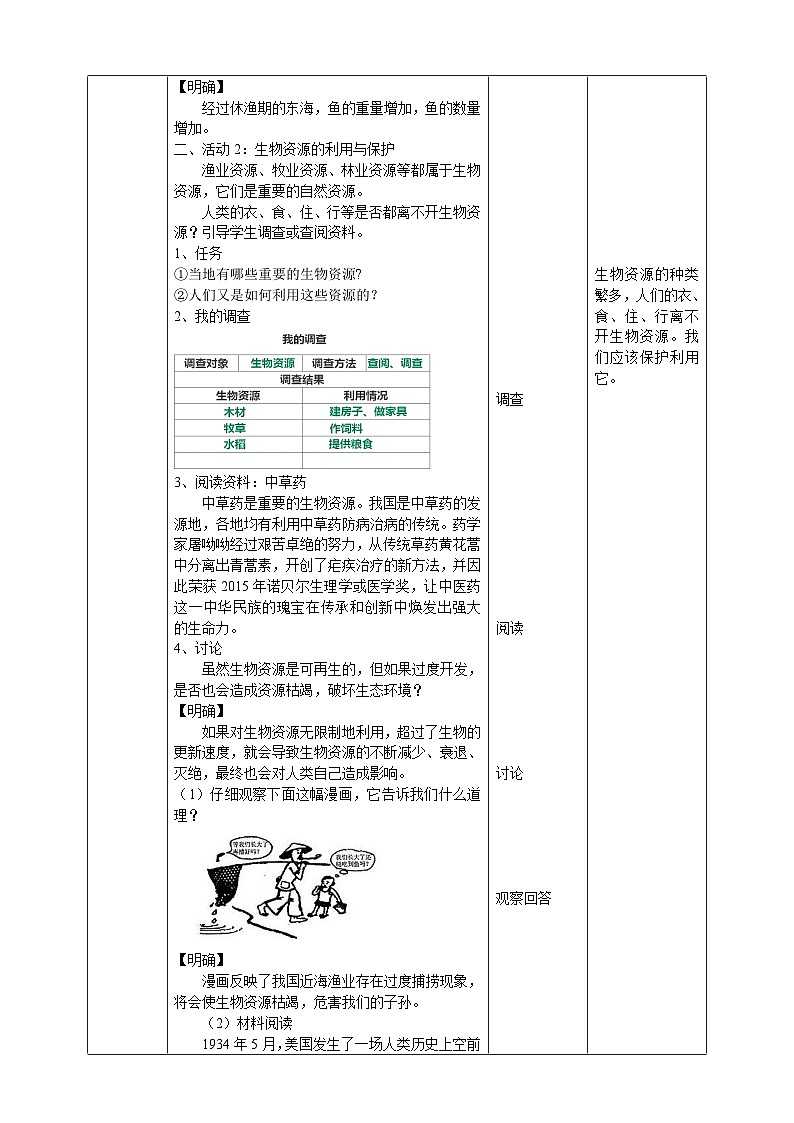 粤教粤科版（2019）科学六下 4.22《生物资源的合理利用》教案第2页