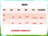 粵教粵科版（2019）科學(xué)四年級(jí)下冊(cè) 第1課《白蘭和銀杏》課件+教案
