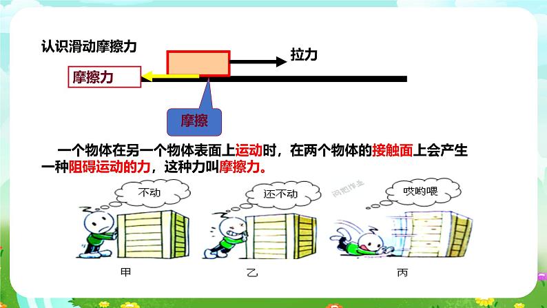粤教粤科版（2019）科学四年级下册 第18课《运动与摩擦力》课件第4页