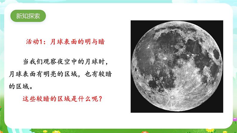 粤教粤科版（2019）科学四年级下册 第22课《明亮的月光》课件第3页