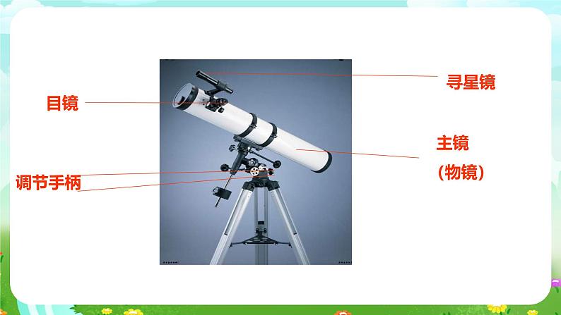 粤教粤科版（2019）科学四年级下册 第22课《明亮的月光》课件第5页