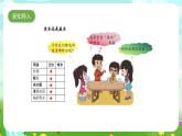 大象版（2017）科學(xué)四下 2.3《珍貴的淡水資源》課件+教案