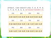 大象版（2017）科学四下 4.2《日晷》课件+教案