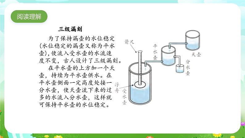 大象版（2017）科学四下 4.4《改进小水钟》课件第4页