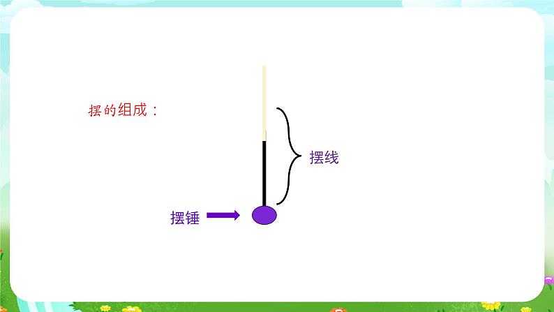 大象版（2017）科学四下 4.5《摆钟的秘密》课件第5页