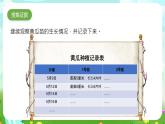 大象版（2017）科學(xué)三下 3.3《茁壯成長》課件+教案