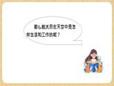 冀人版（2017）科學(xué)六下 第16課《在太空中生活》課件+教案