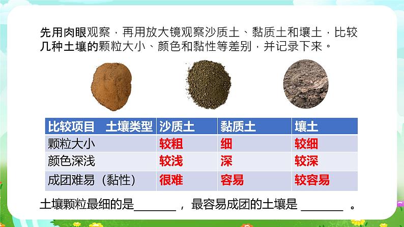 冀人版（2017）科学四下 第2课《沙质土、黏质土和壤土》课件第7页