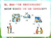 冀人版（2017）科學四下 第19課《快遞包裹》課件+教案