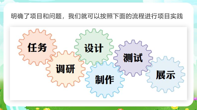 冀人版（2017）科学五下 第22课《机器模型大比拼（一）》课件第6页