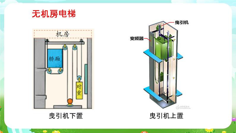 冀人版（2017）科学五下 第22课《机器模型大比拼（一）》课件第8页
