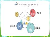 冀人版（2017）科學(xué)三下 第19課《小小氣象站（一）》課件+教案