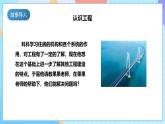 【核心素養(yǎng)】教科版科學(xué)六年級(jí)下冊(cè) 1.2《認(rèn)識(shí)工程》課件+教案+素材