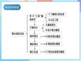 【核心素养】教科版科学六年级下册 1.5《制作塔台模型》课件+教案+素材