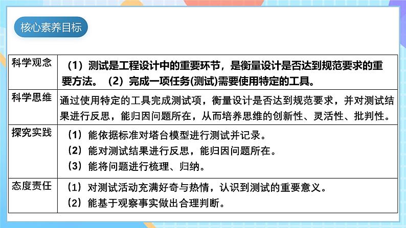 【核心素养】教科版科学六年级下册 1.6《测试塔台模型》课件第5页