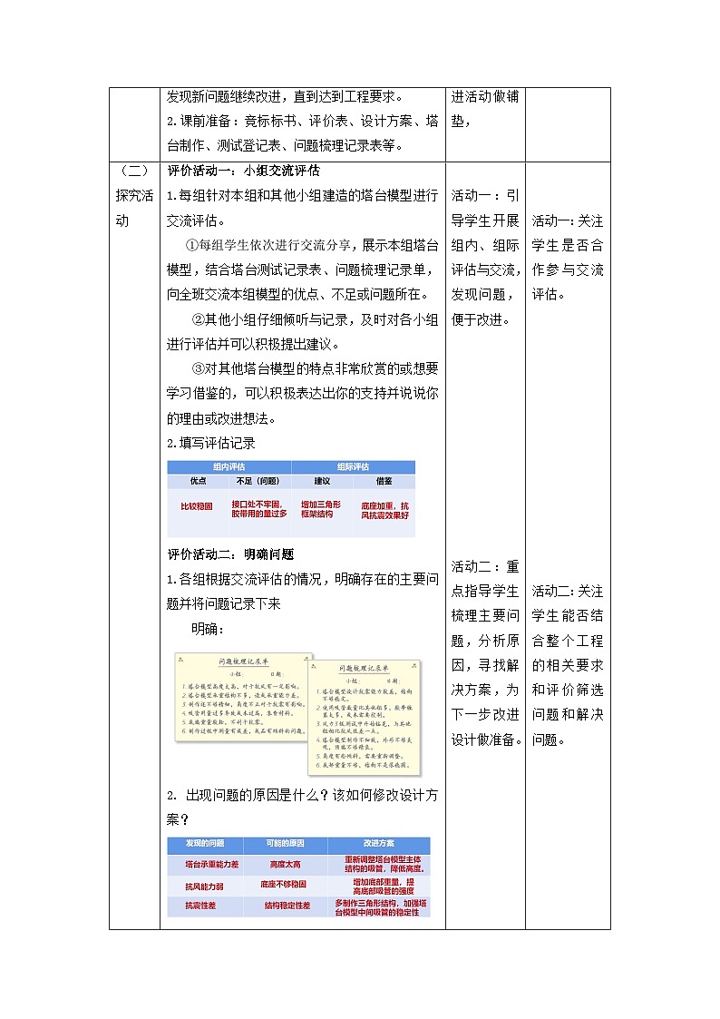 【核心素养】教科版科学六年级下册 1.7《评估改进塔台模型》教案第2页