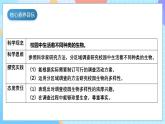 【核心素养】教科版科学六年级下册 2.1《校园生物大搜索》课件+教案+素材