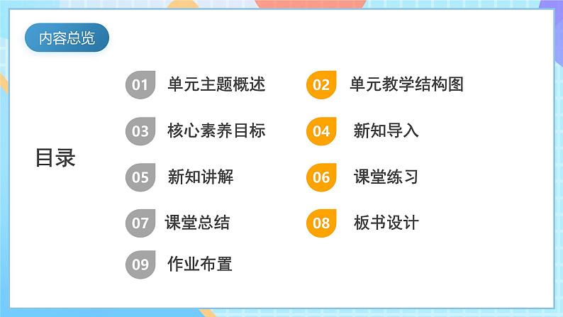 【核心素养】教科版科学六年级下册 2.7《保护生物多样性》课件第2页