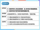 【核心素养】教科版科学六年级下册 2.7《保护生物多样性》课件+教案+素材