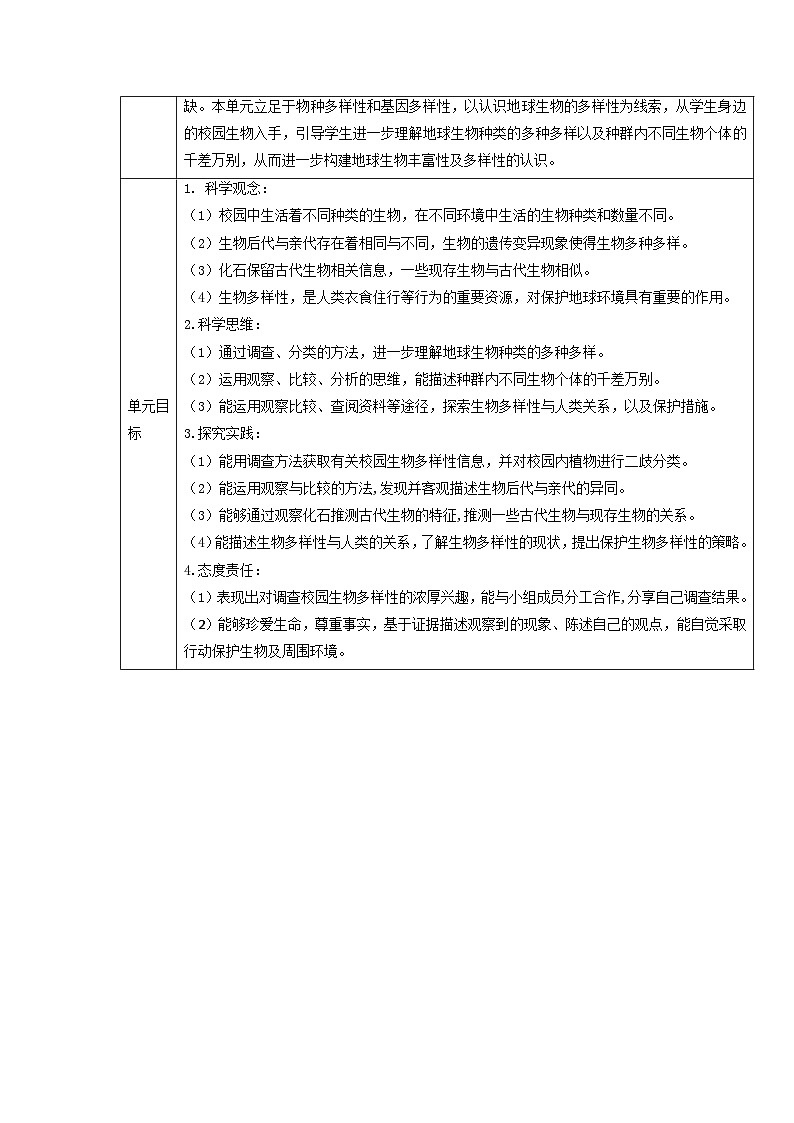【大单元教案】教科版科学六年级下册 第二单元  单元教学设计第2页