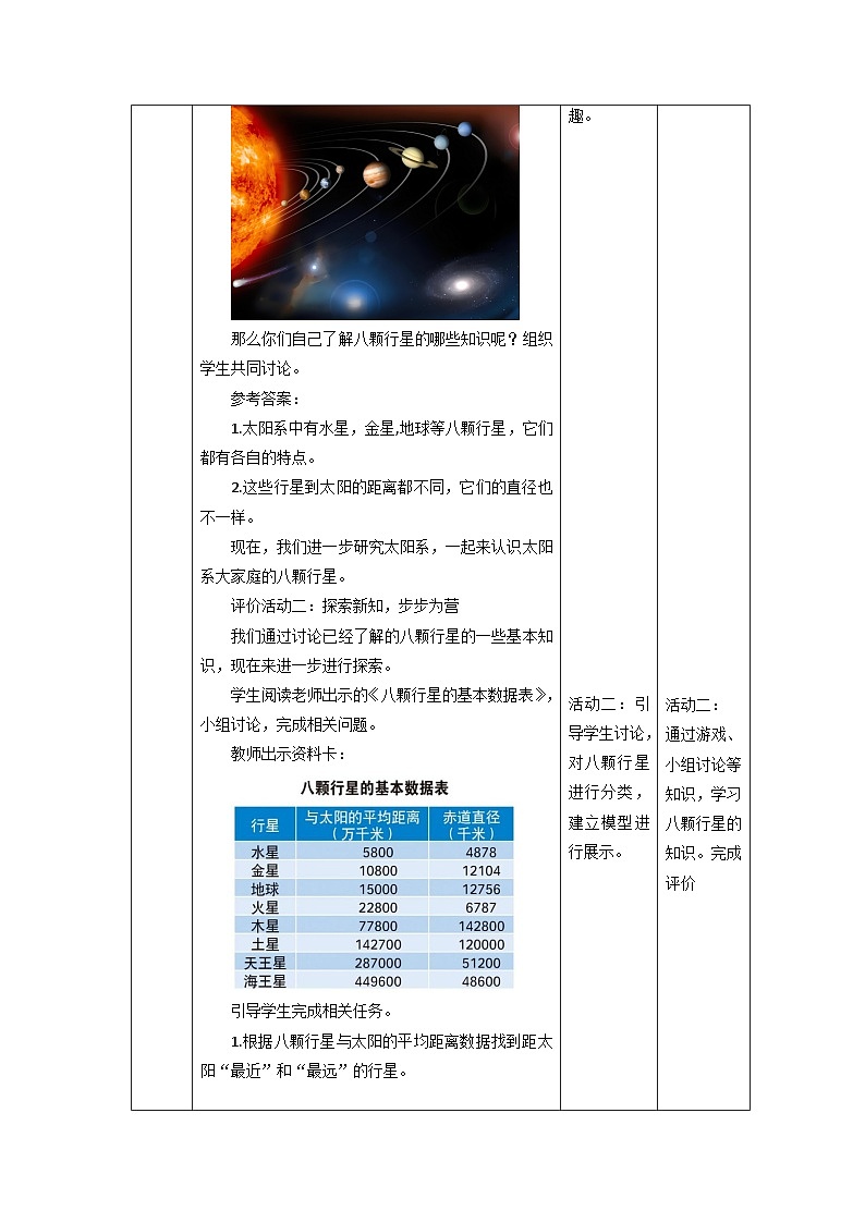 【核心素养】教科版科学六年级下册 3.2《八颗行星》教案第2页