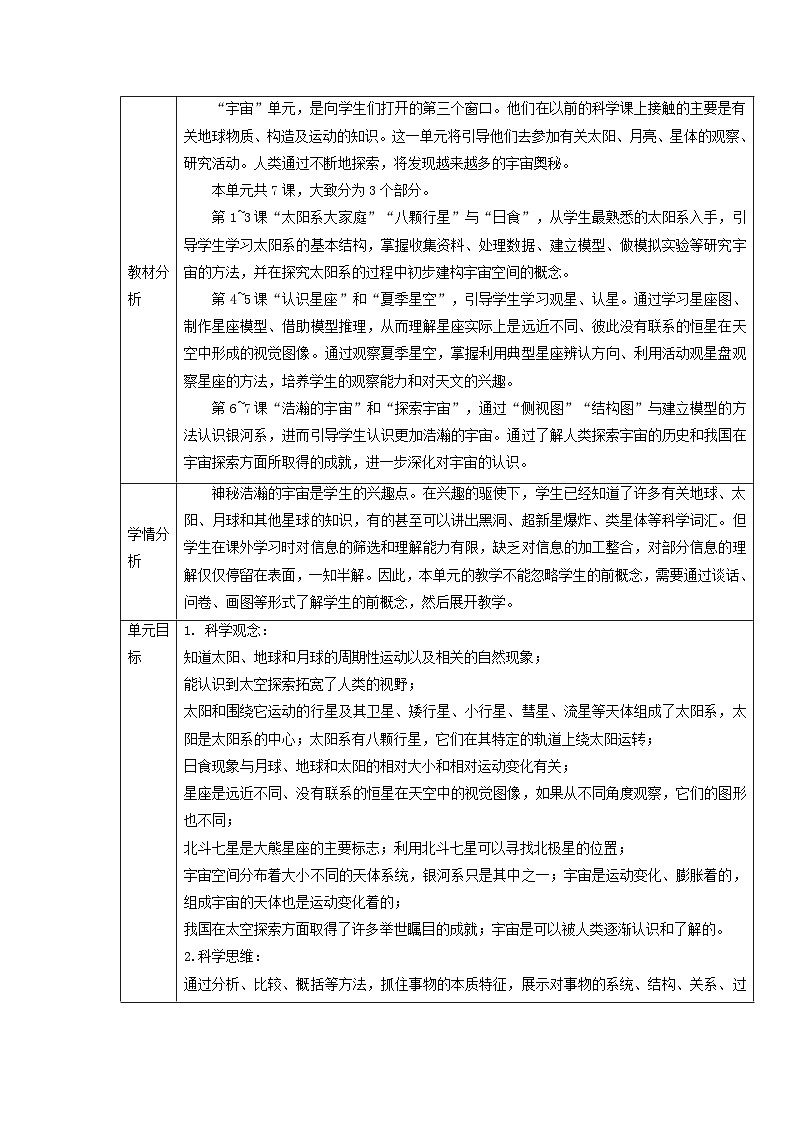 【大单元教案】教科版科学六年级下册 第三单元《宇宙》单元教学设计第2页