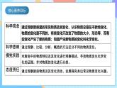 【核心素养】教科版科学六年级下册 4.1《厨房里的物质与变化》课件+教案
