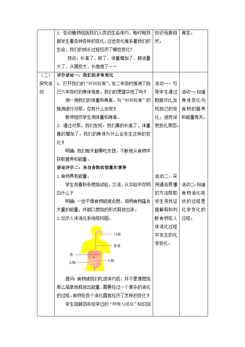 【核心素养】教科版科学六年级下册 4.6《生命体中的化学变化》教案第2页