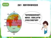 蘇教版（2017）科學(xué)六下 2.5《多樣的棲息地》課件+教案