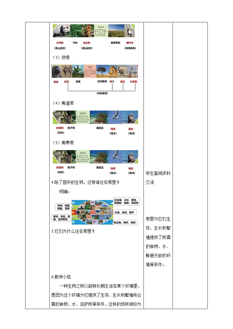 苏教版（2017）科学六下 2.5《多样的栖息地》教案第3页