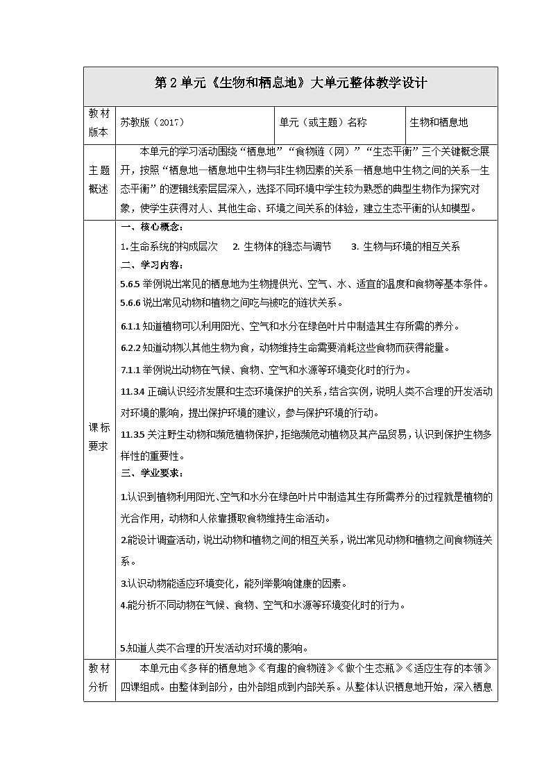 苏教版（2017）科学六下 第二单元《生物和栖息地》单元教案第1页
