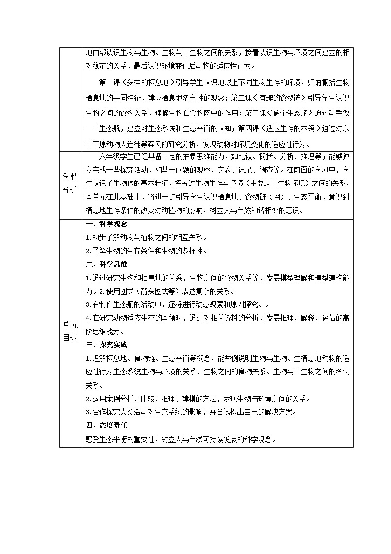 苏教版（2017）科学六下 第二单元《生物和栖息地》单元教案第2页