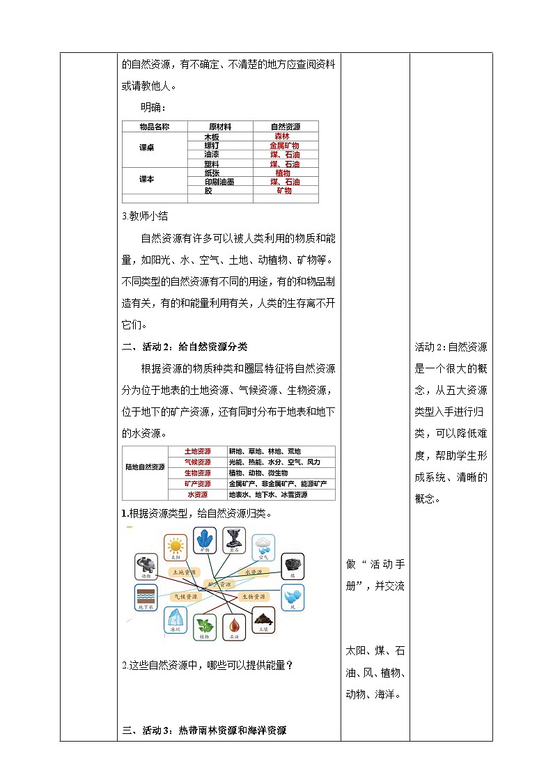 苏教版（2017）科学六下 3.9《多种多样的自然资源》教案第3页