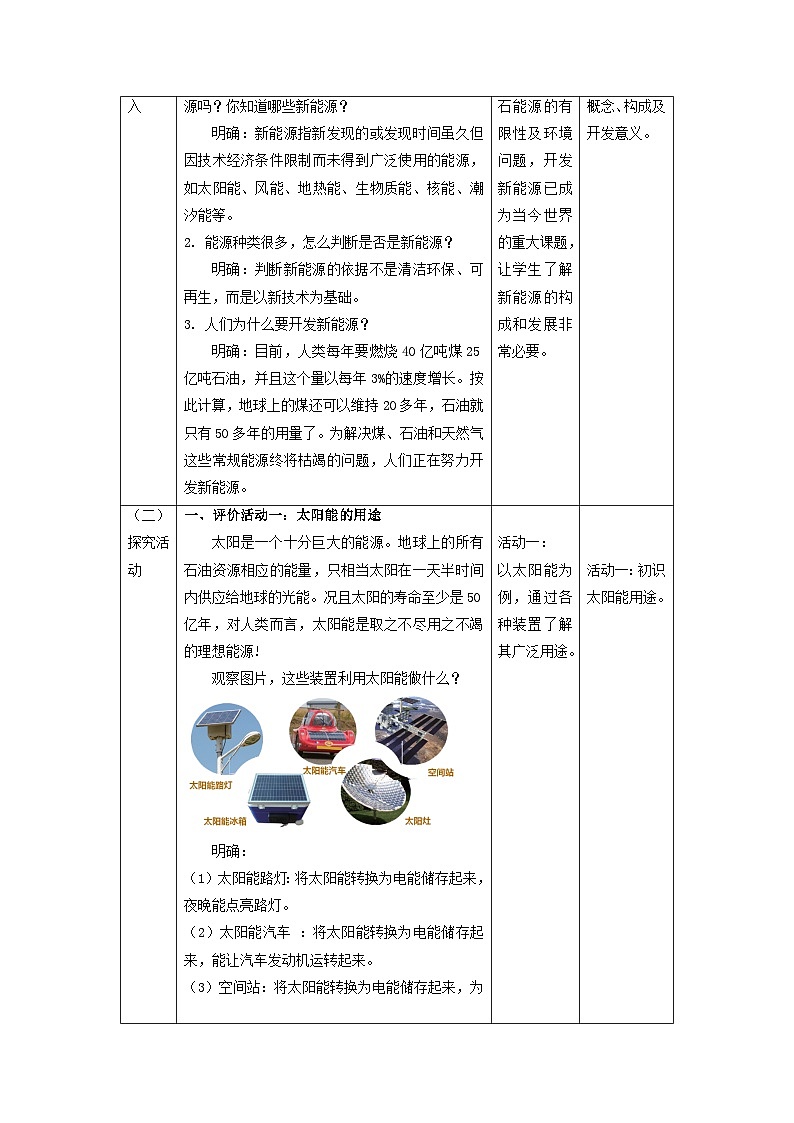 苏教版（2017）科学六下 3.11《开发新能源》教案第2页