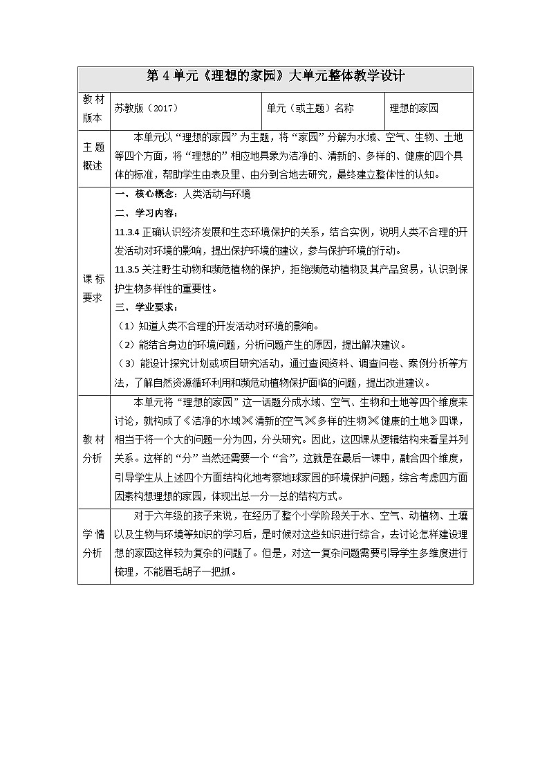 苏教版（2017）科学六下 第四单元《理想的家园》单元教案第1页