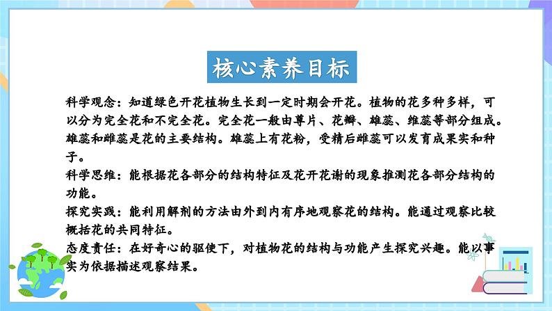 【核心素养】教科版科学四年级下册 1.5《凤仙花开花了》课件第2页